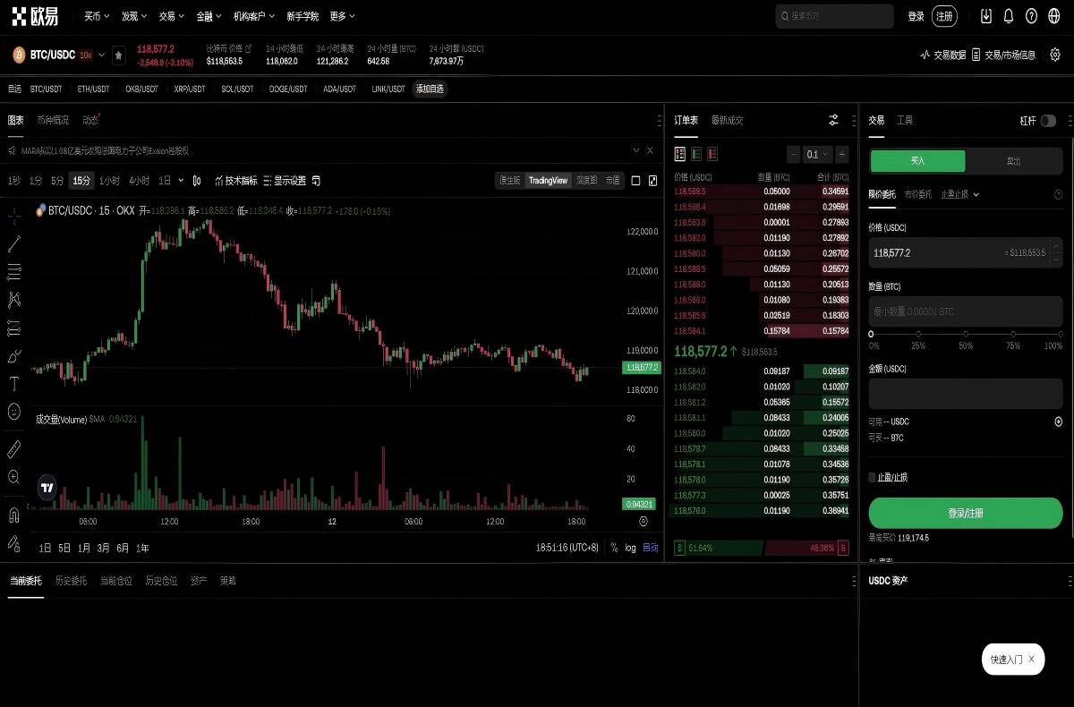 u币交易所最新行情解析及交易指南平台技术架构与安全特性展示